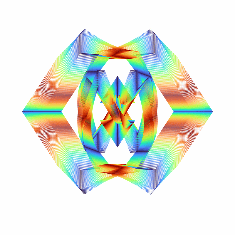 image of plot generated using the spirograph script